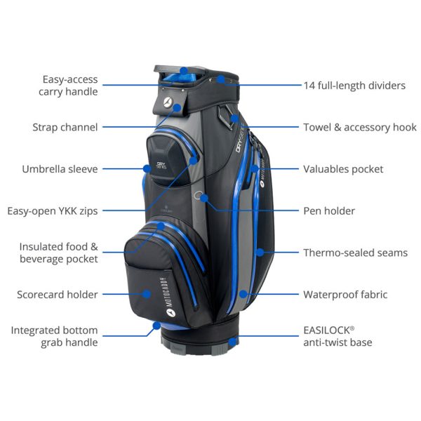 Motocaddy Dry Series Cart Waterproof Bag - Charcoal Blue Online Sale